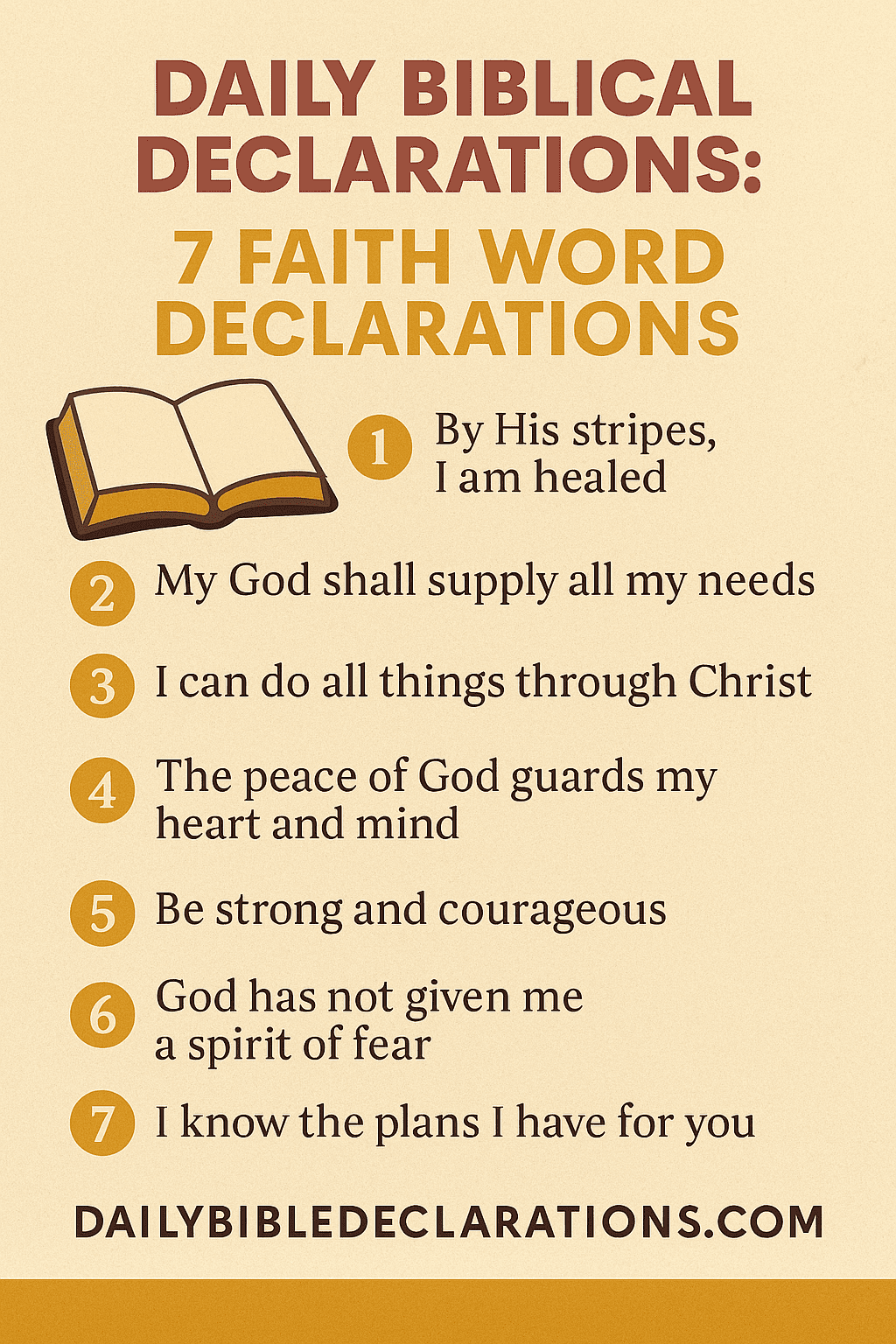 biblical declarations