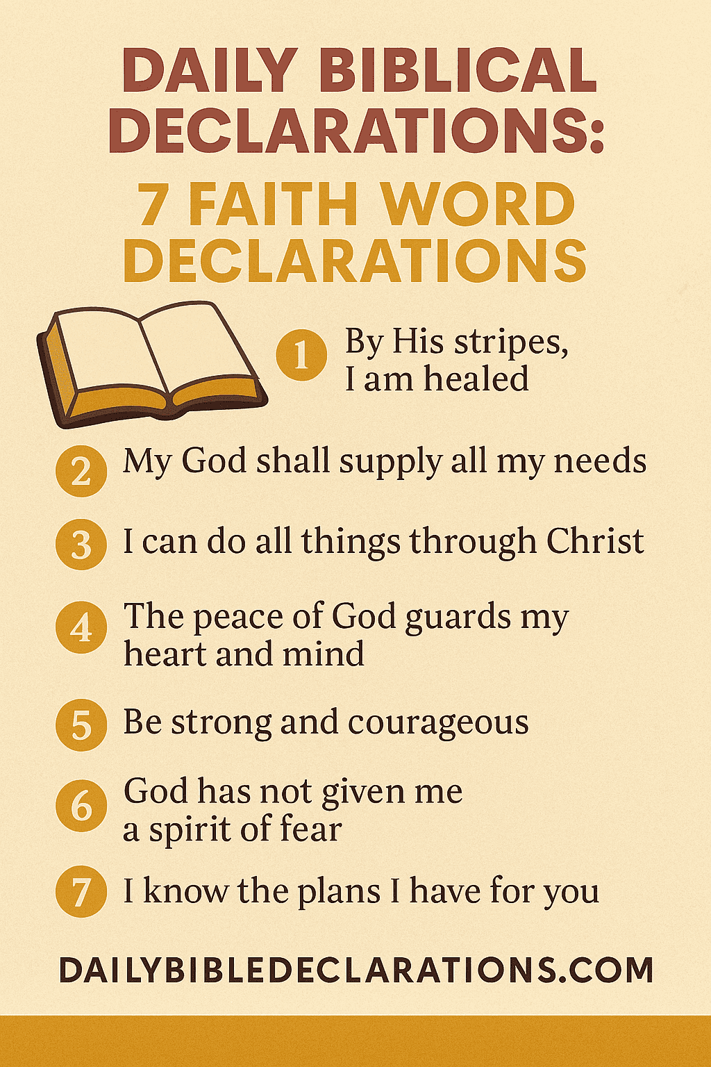 biblical declarations